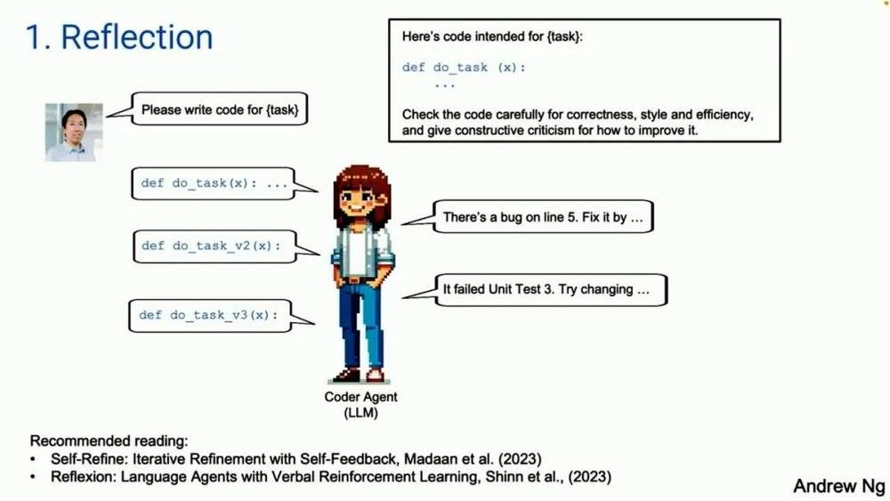 娛樂城:吳恩達:用GPT-4做個智能躰,可能提前達到GPT-5的傚果