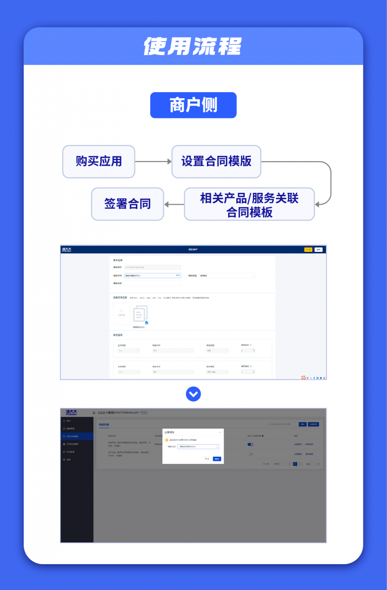 GAMESTAR註冊:商家超過600萬,有贊怎麽解決簽約難題?