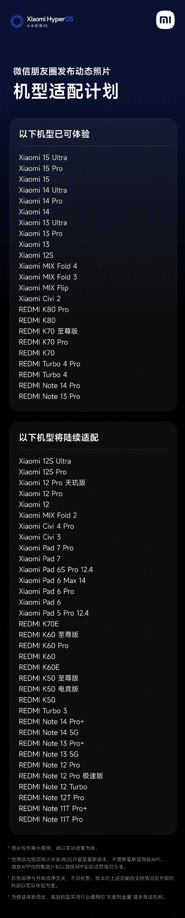 線上賭場:小米澎湃OS宣佈支持微信朋友圈發佈實況照片 機型適配計劃來了