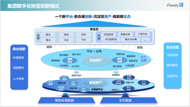 百家樂:埃睿迪王燕:厚植環保領域數字化轉型,用科技守護綠水青山